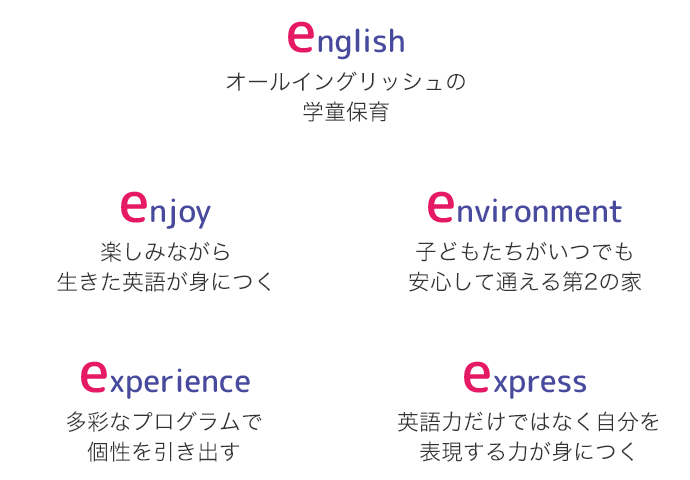 Meiko Kids e（明光キッズe）は5つの「e」を大切にしています。