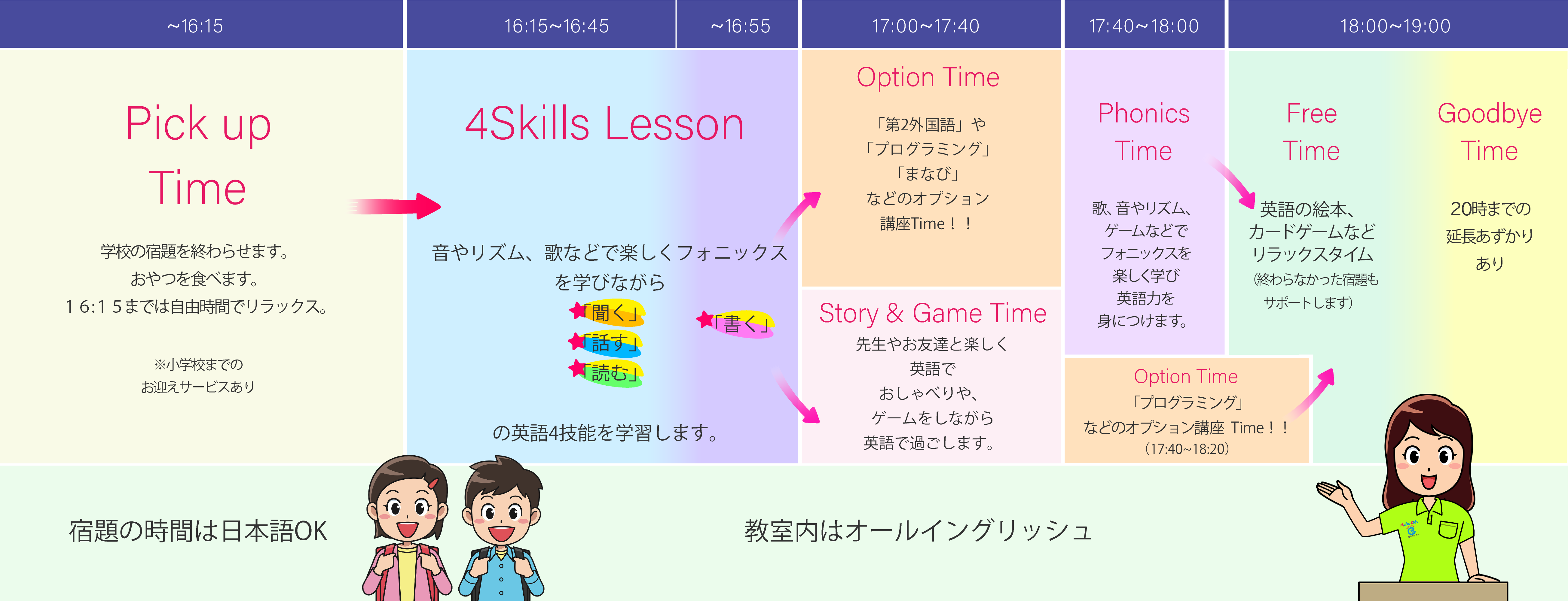 コース紹介 明光キッズe