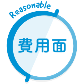 費用面