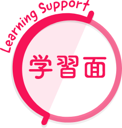 学習面